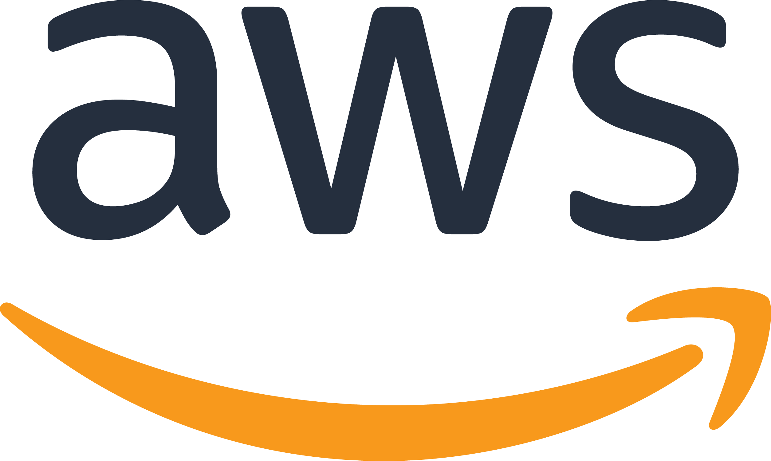 Sponsor Webinar - AWS - How Amazon.com Delivers Customer-Obsessed Service with Amazon Connect & Generative AI