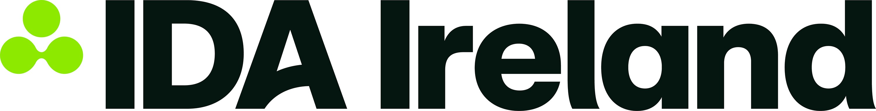 CCMA & IDA Members Event - Bringing AI to the Customer Service Experience: Empowering Teams with Future Ready Skills.